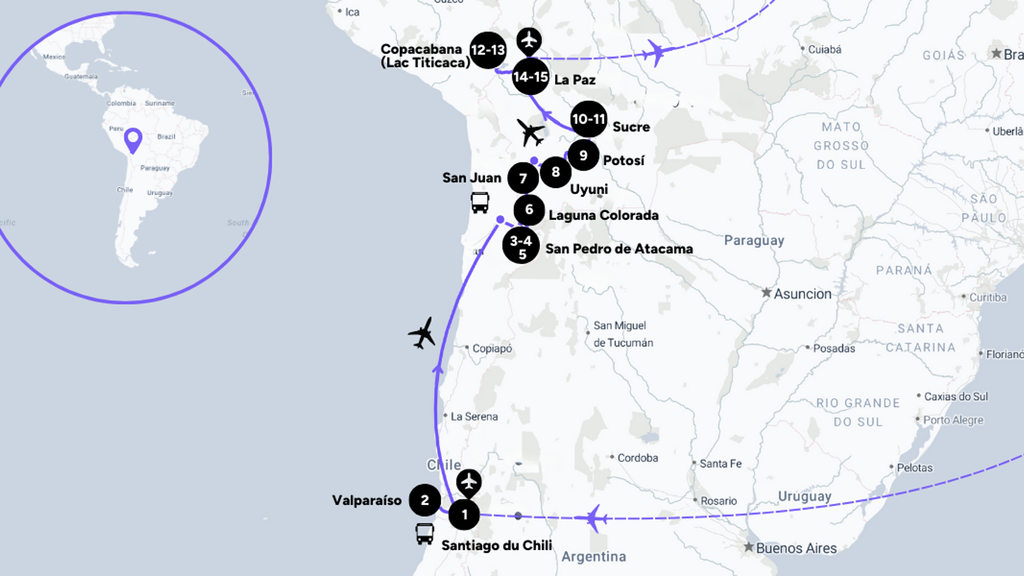 L'itinéraire de votre voyage