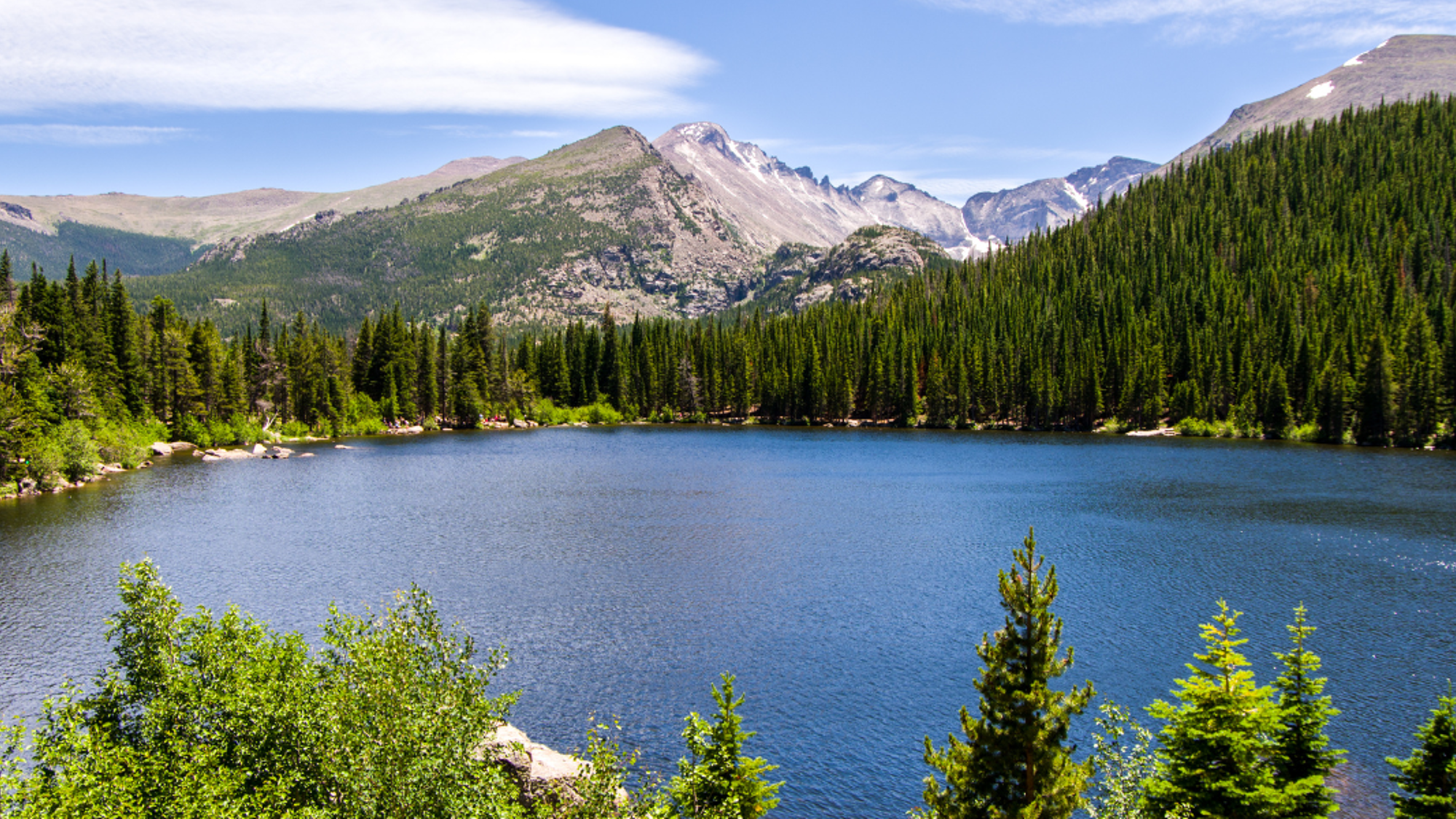Les sentiers des Rocky Mountains : le Bear Lake - jour 2