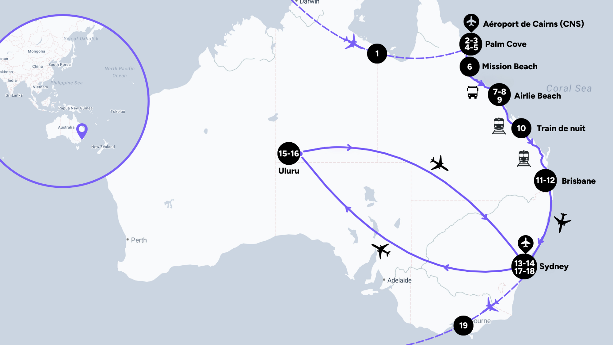 L'itinéraire de votre voyage en Australie