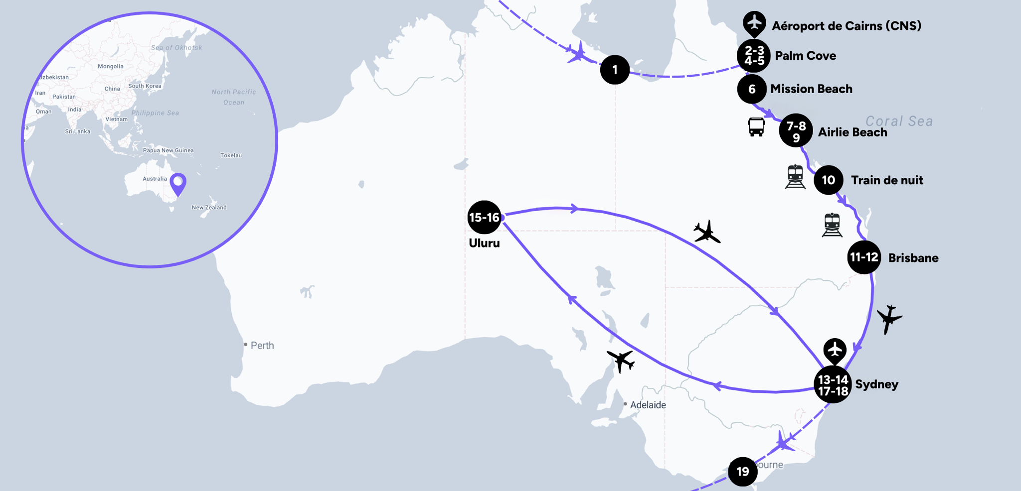 L'itinéraire de votre voyage en Australie