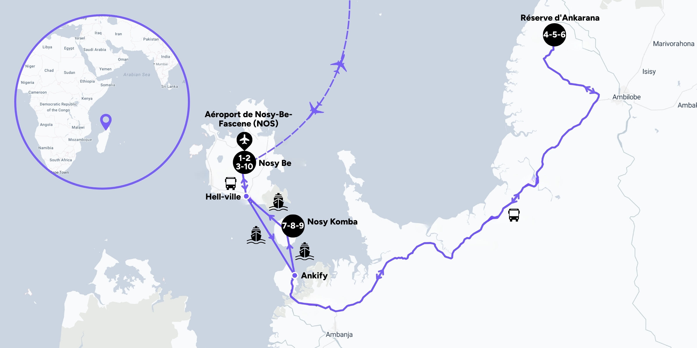 Itinéraire de votre voyage à Madagascar