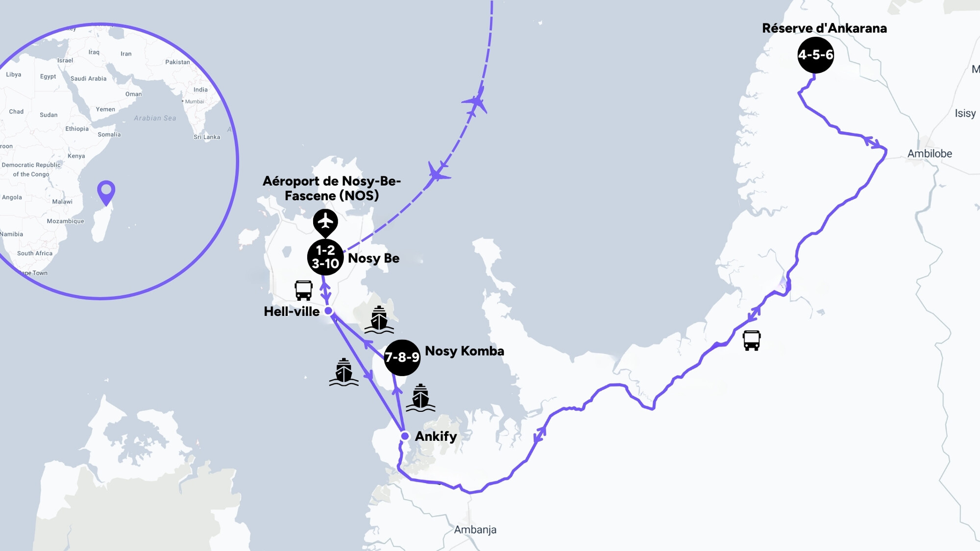Itinéraire de votre voyage à Madagascar