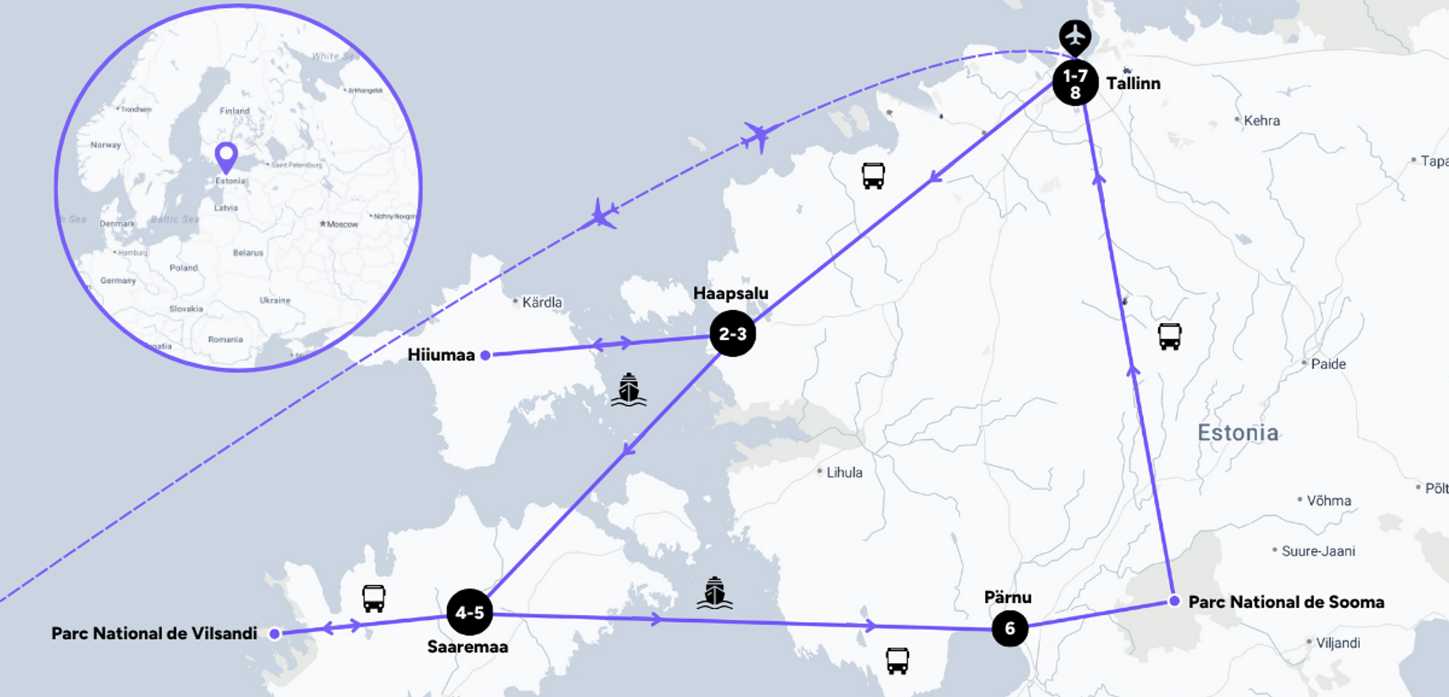 L'itinéraire de votre voyage