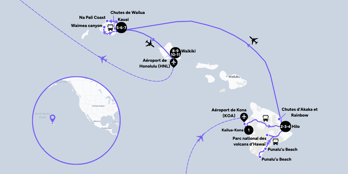 L'itinéraire de votre voyage à Haïwaii