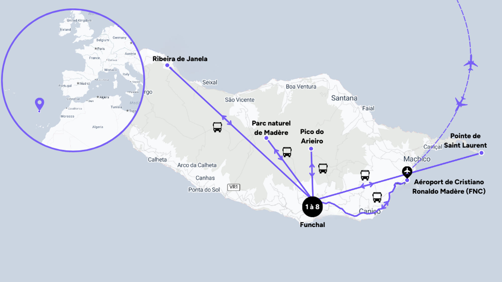 L'itinéraire de votre voyage à Madère