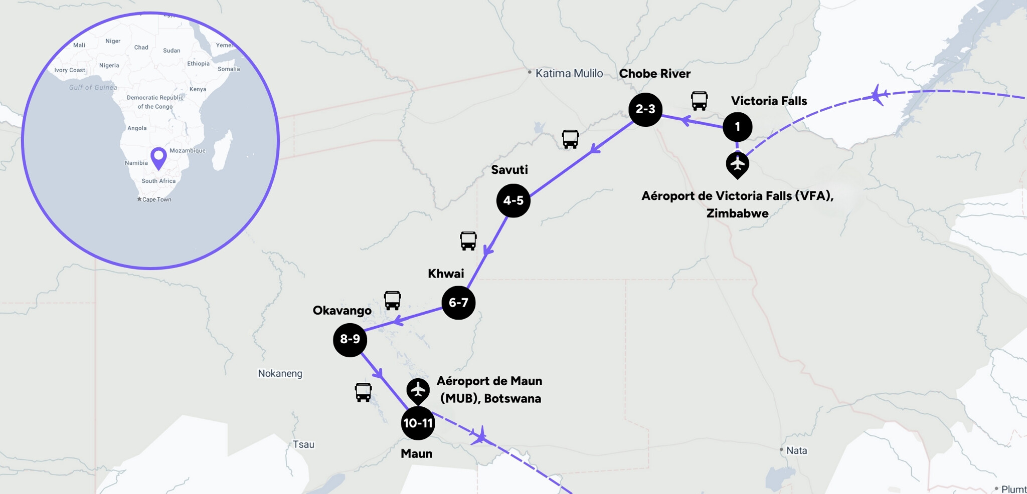 Itinéraire de votre safari au Botswana